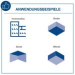 Scheppach brusilica za zid 710W DS930 - Slika 4